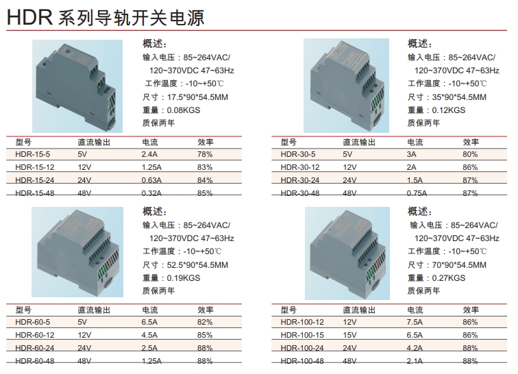 HDR 系列導軌開關(guān)電源.png