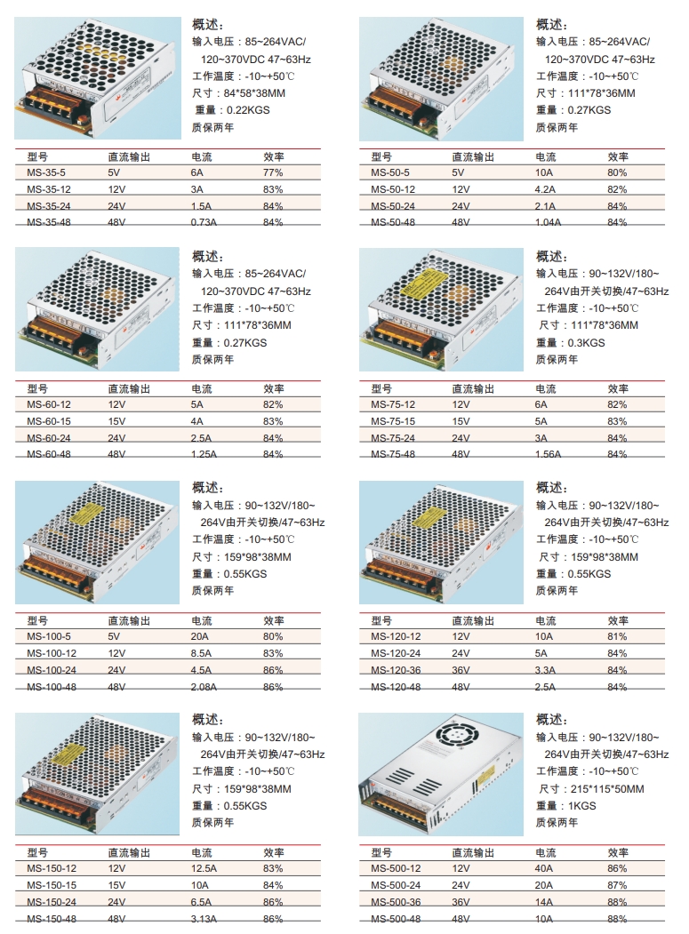 MS 系列小體積開關(guān)電源1.png